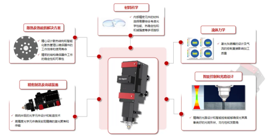 1732234829393481.png 微信图片_20241122082015.png